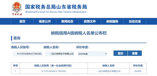 一百分信息技術(shù)有限公司獲評“2024年度企業(yè)納稅信用等級A級” 一百分信息技術(shù)有限公司獲評“2024年度企業(yè)納稅信用等級A級”